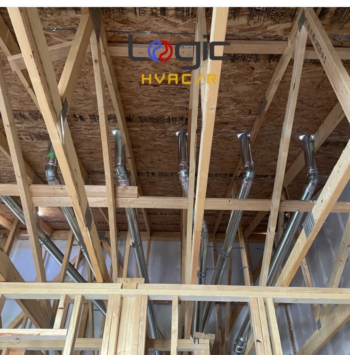 Commercial HVAC Explained